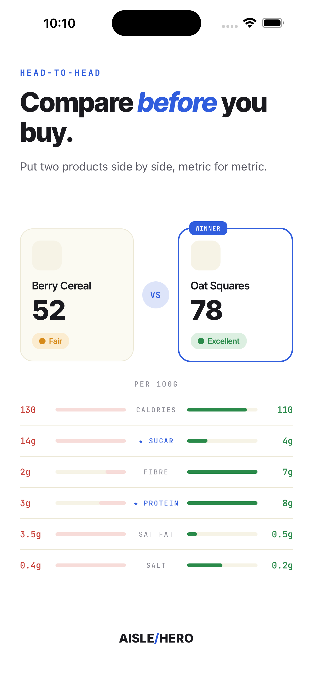 Compare products screen