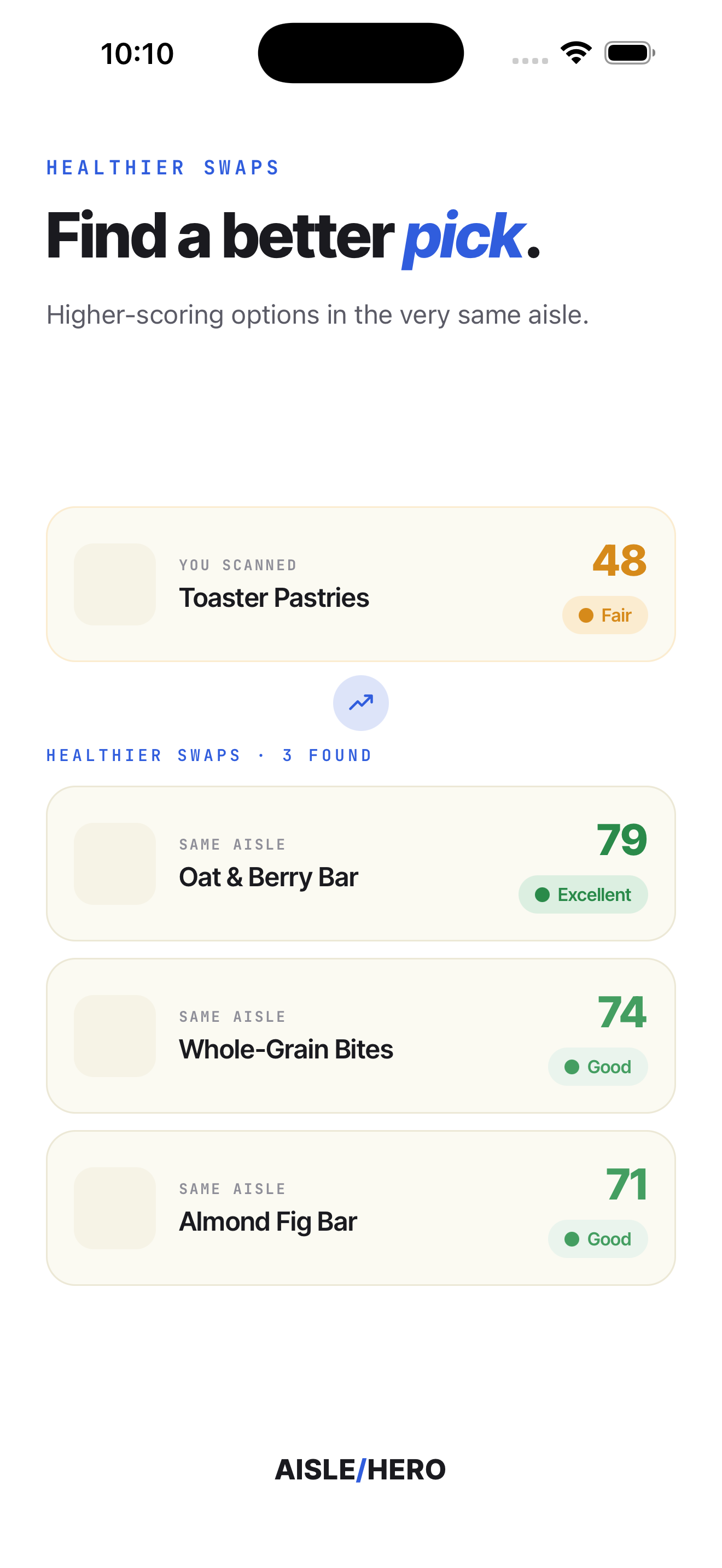 Healthier swaps screen